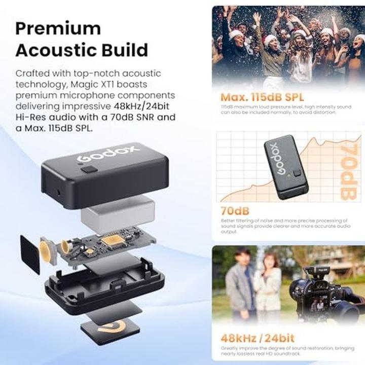 Image du produit Godox Panneau de contrôle pour VL300ll