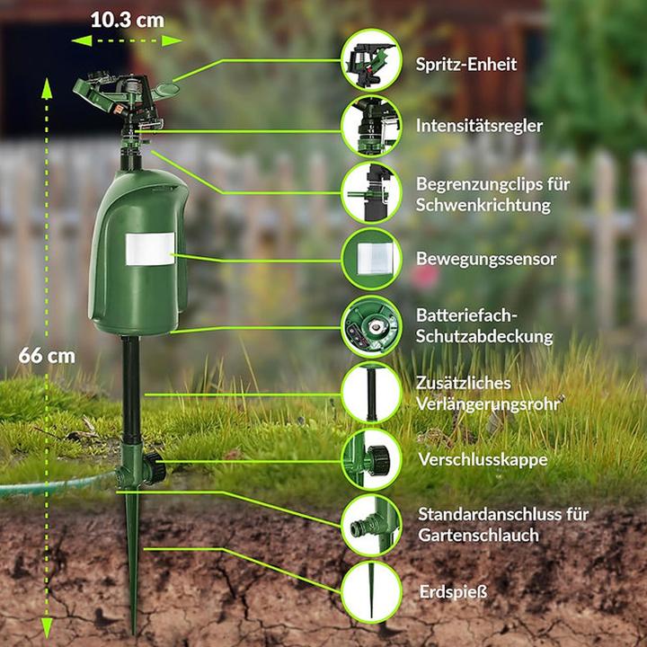 Actual product image Isotronic Animal repeller