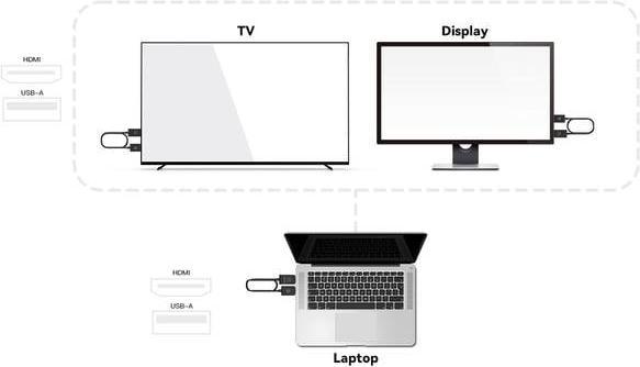 Produktbild Minix H1 (50 m, HDCP 1.2)