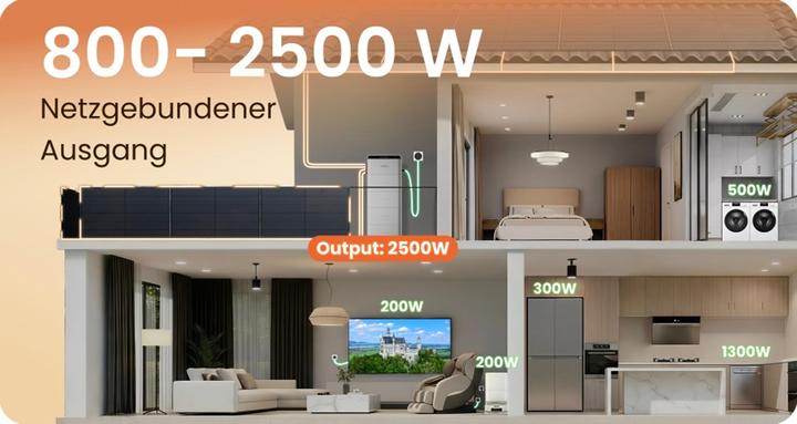 Actual product image Jackery Balkonkraftwerk SolarVault 3 Pro, 2520 Wh, Solarspeicher