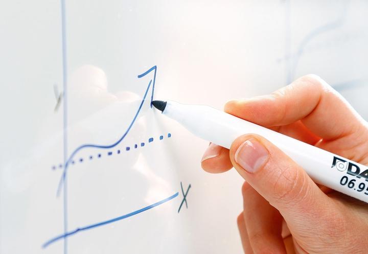 Actual product image Dahle Whiteboard 100x200cm white (200 x 100 cm)