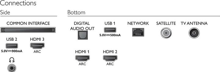 Produktbild Philips 50PUS7855 Ambilight (50", LCD, 4K, 2020)
