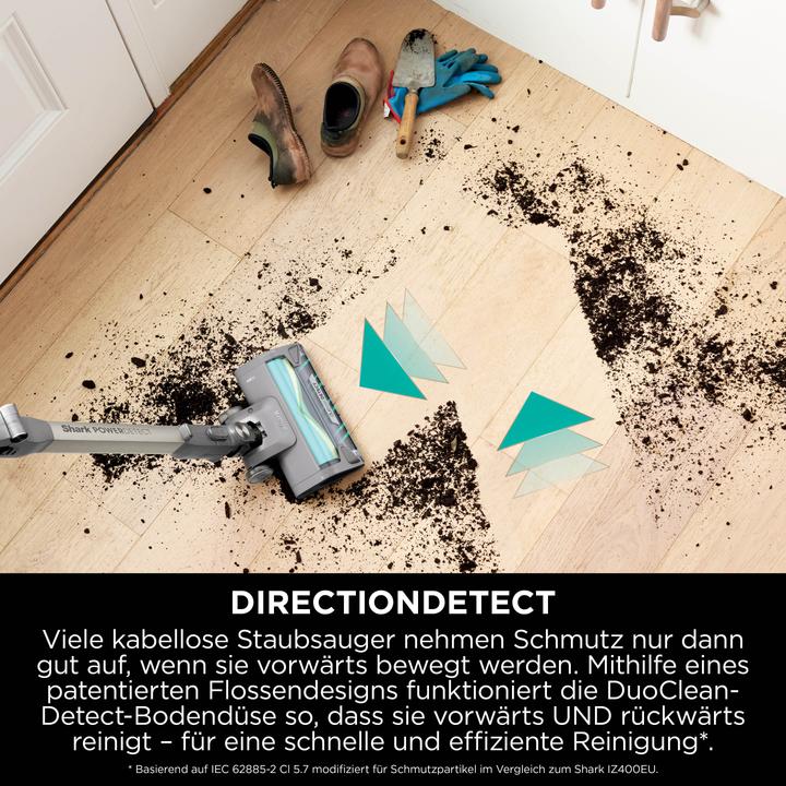 Actual product image Shark PowerDetect Clean & Empty