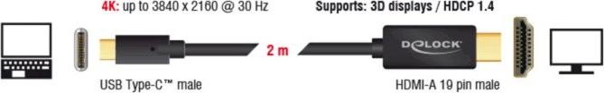 Produktbild Delock USB Typ C — HDMI (Typ A) (2 m, HDMI, USB Typ C)
