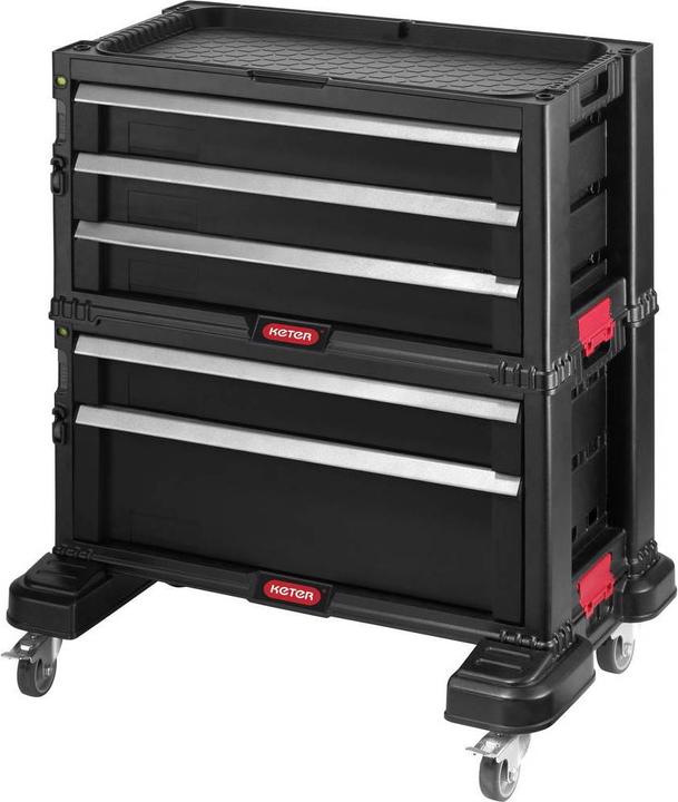 Keter Werkzeugwagen Schubladen