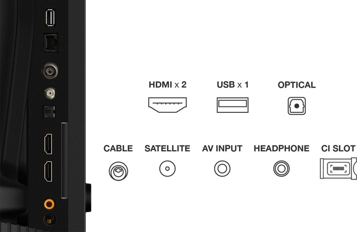 Actual product image TCL 40S5K (40", QLED, Full HD, 2025)
