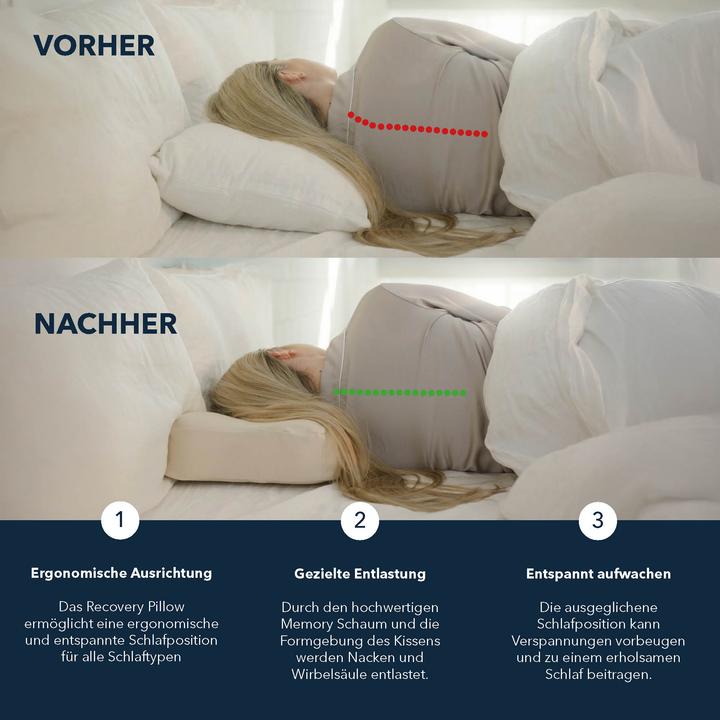 Actual product image Smartsleep Recovery (50 x 32 x 11.5 cm)