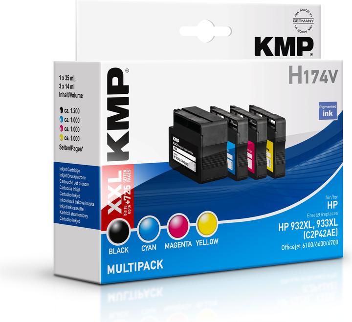 Actual product image KMP H174V (C, FC, M, Y)