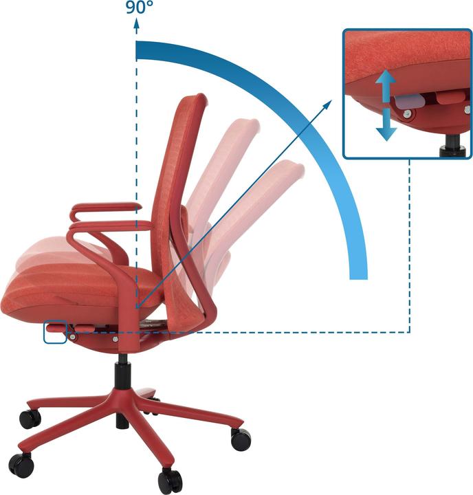 Produktbild Hjh Office Vervio