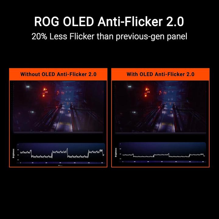 Actual product image ASUS ROG Swift OLED PG27UCDM (3840 x 2160 Pixels, 26.50")