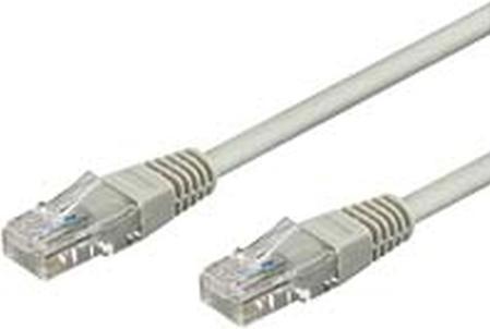 Actual product image Goobay network cable (U/UTP, CAT6, 0.25 m)