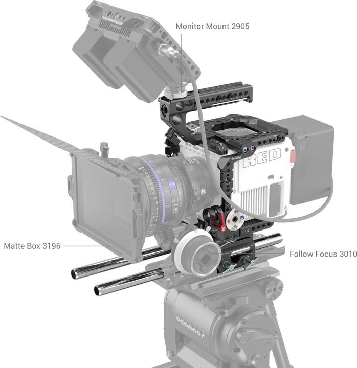 Produktbild SmallRig Cage Kit für RED V-RAPTOR (Cage)