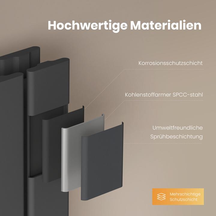 Produktbild Emke Heizkörper, Flachheizkörper mit Zentralanschluss, Anthrazit 180x53cm 1949W Doppellagig (1949 W)