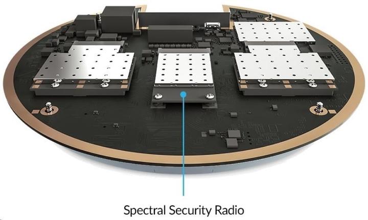 Produktbild Ubiquiti Uap-Ac-Shd (1733 Mbit/s)