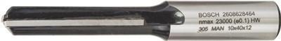 Actual product image Bosch Professional Zubehör Grooving cutter