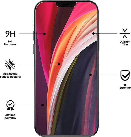 Actual product image Eiger Mountain Glass Ultra (1 pcs., Apple iPhone 12 mini)