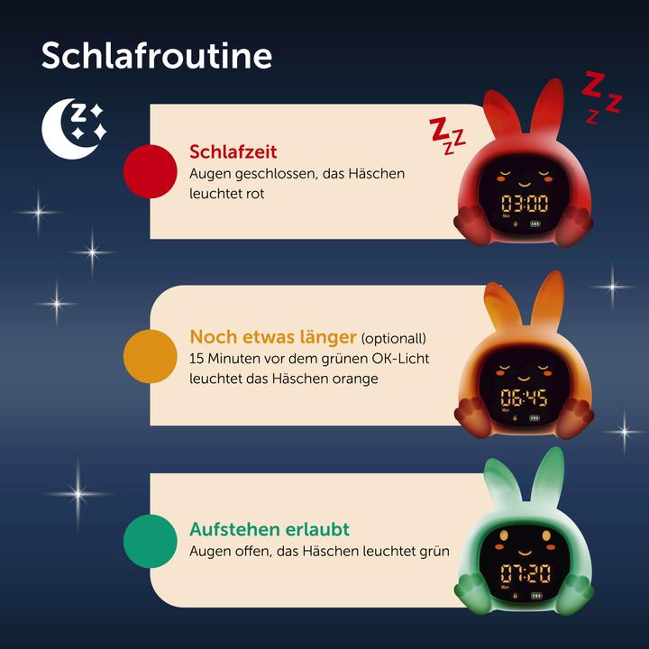 Produktbild ZaZu Schlaftainer Sarah