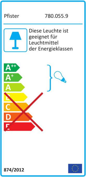 Energy Label Johann Jakob Nubes