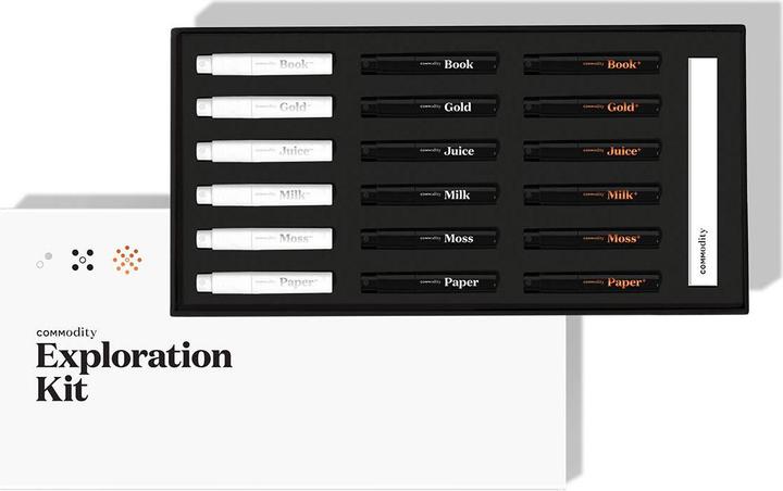 Actual product image Commodity Exploration Kit 2.0 (Perfume set)