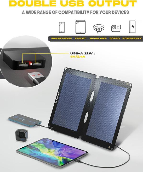 Immagine prodotto Sunslice Trekker Kit (12 W, 0.49 kg)