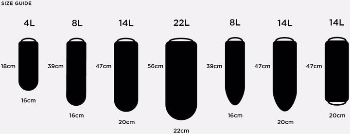 Produktbild Restrap Dry Bag (4 l, Satteltasche, Lenkertasche)