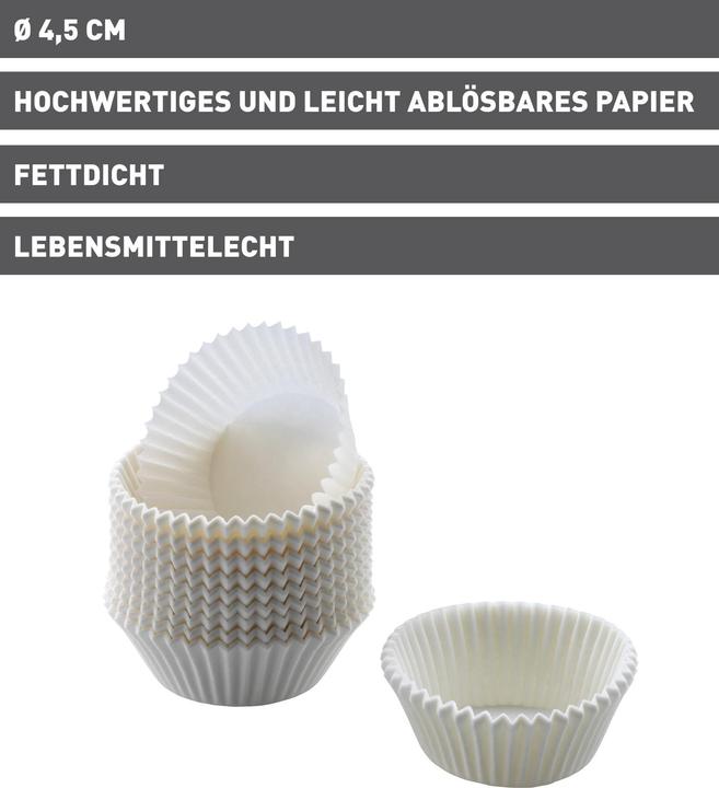 Actual product image Kaiser Mini muffin (4.50 cm)