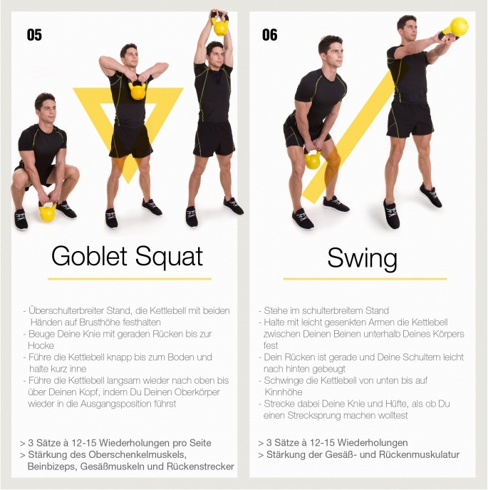 Actual product image Gorilla Sports Kettlebell (2 x 2 kg)