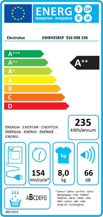 Energy Label Google Chromecast 3 (Android 4.2 (Jelly Bean), Android 4.0 (Ice Cream Sandwich))