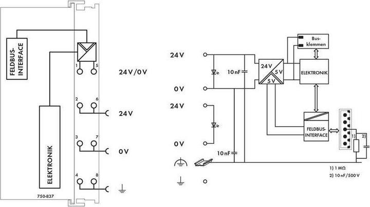 Actual product image Wago 750-837