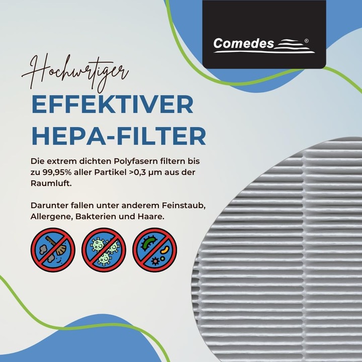 Actual product image Comedes Replacement filter set (1 x)