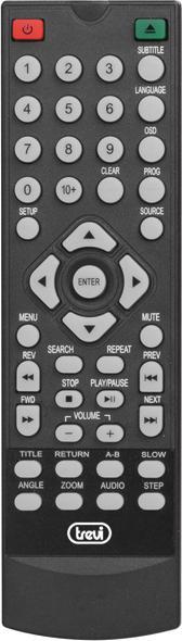 Actual product image Trevi DVMI 3580 HD DVD Player (DVD players)