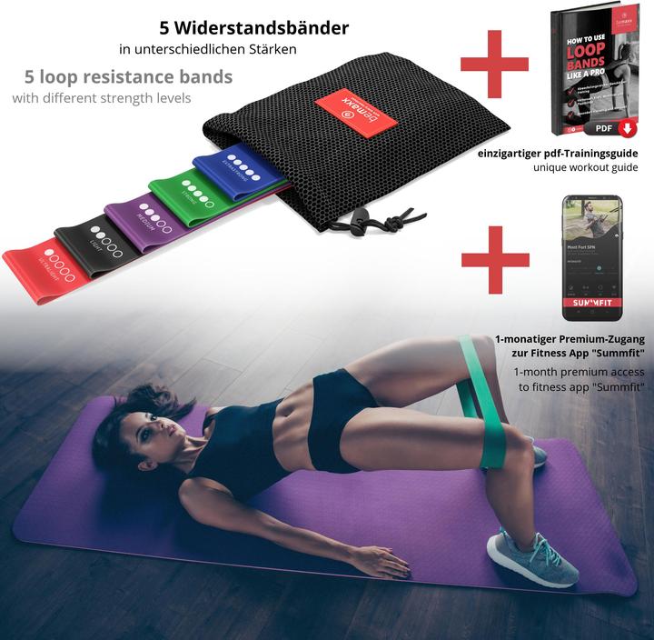 Actual product image BeMaxx Fitness-Schleifenband 5er-Set, Latex