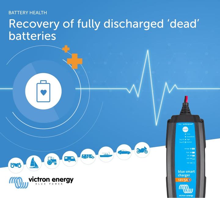 Actual product image Victron Energy Ladegerät (12V, 5 A)