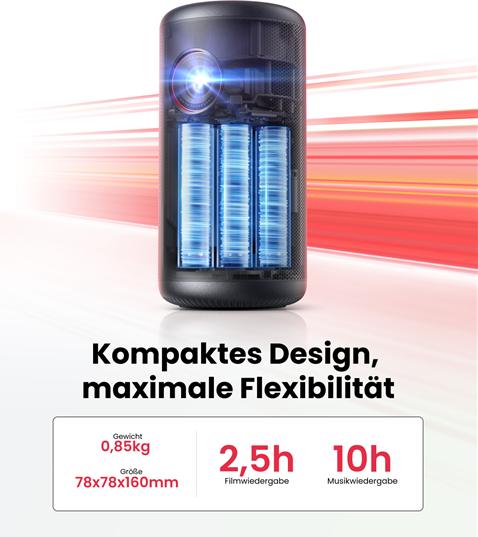 Actual product image Nebula Capsule 3 (Full HD, 200 lm, 1.2:1)