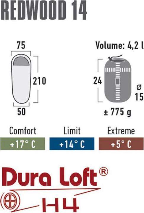 Productafbeelding Proxxon Dopsleutelset metrisch 1/4" (6,3mm) (1/2")