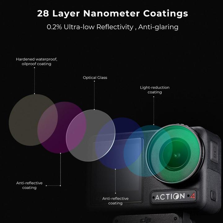 Actual product image K&F Concept Filter CPL for DJI Osmo Action 4 (Osmo Action 4)