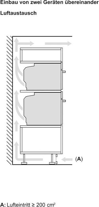 Image du produit Bosch Hausgeräte HSG7361B1