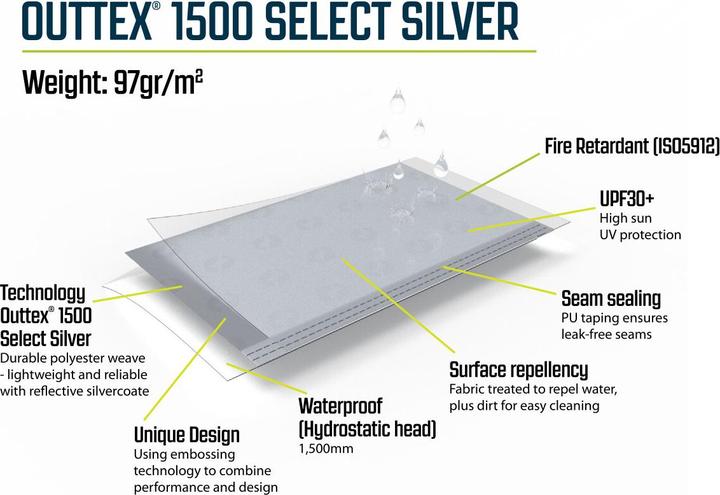 Actual product image Outwell Tent Connector Universal Connector XL