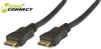 Productafbeelding MicroConnect mini HDMI (Type C) - mini HDMI (Type C) (2 m, HDMI, 1.4)