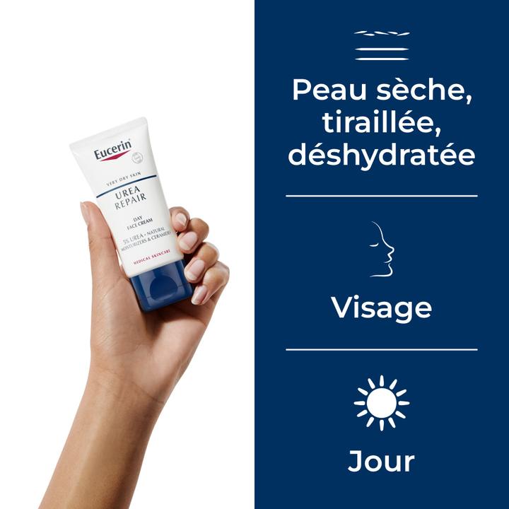 Produktbild Eucerin Urea Repair 5% (50 ml, Tagescreme)