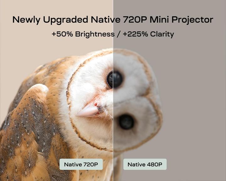 Actual product image Yoton Y3 (HD, 120 lm)