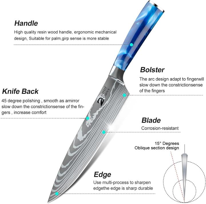 Produktbild Dfito Messerset