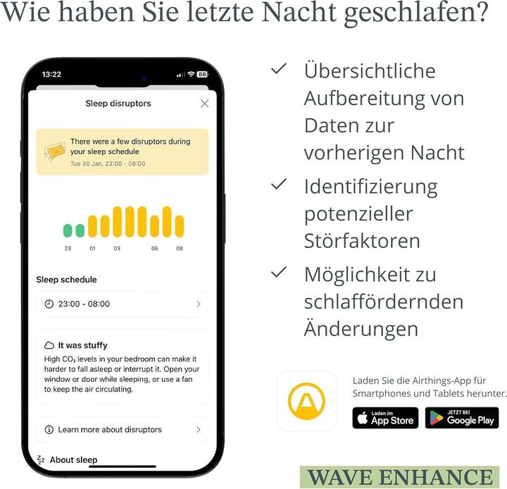 Actual product image Airthings Wave Enhance