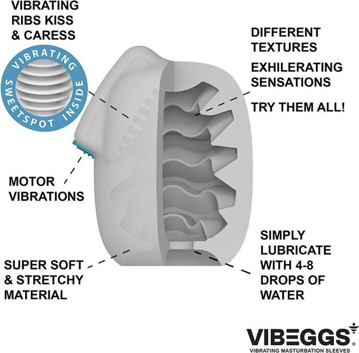 Actual product image Vibeggs Vibrating masturbation sleeve