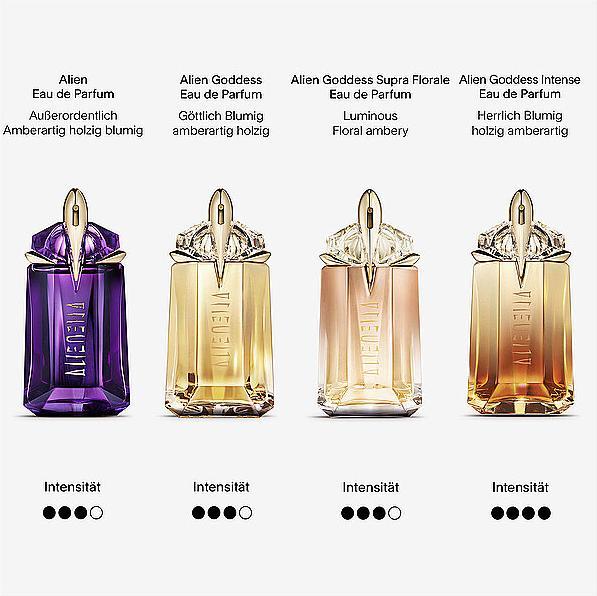 Immagine prodotto Thierry Mugler Aliena (Eau de parfum, 90 ml)