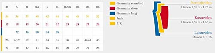 Actual product image Maier Sports Inara Slim Stretch Pants (Frequency band 38 (2600 MHz))