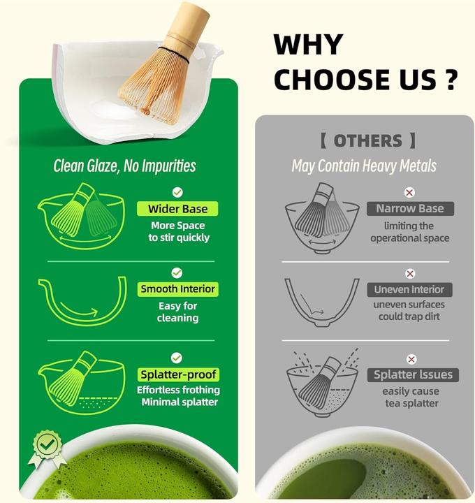 Immagine prodotto Teanagoo 7-teiliges Matcha Tee-Zubehörset mit Schale und Besen