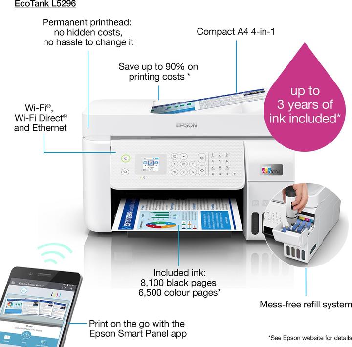 Image du produit Epson EcoTank L5296 (Encre, Couleur)