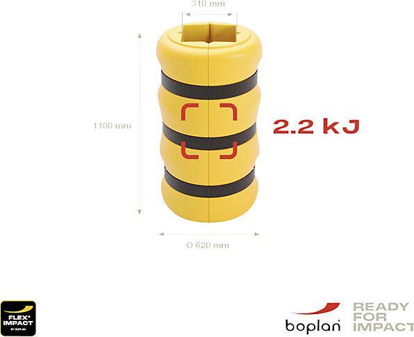 Produktbild Boplan Säulenschutz für innen und aussen