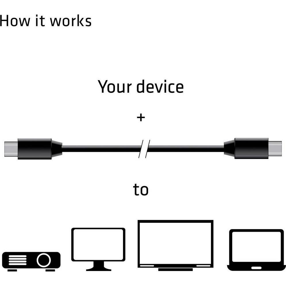 Thumbnail - Club 3D Mini DisplayPort — Mini DisplayPort (2 m, DisplayPort), Video Kabel